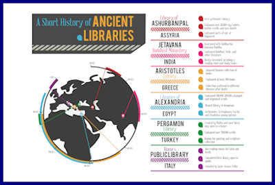 library-03